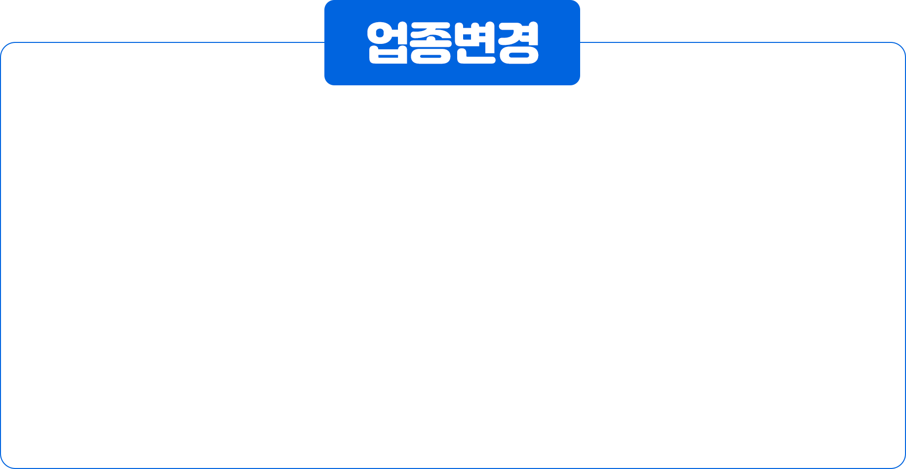 업종변경 배경