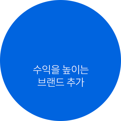 제로 아이스크림 전문점
