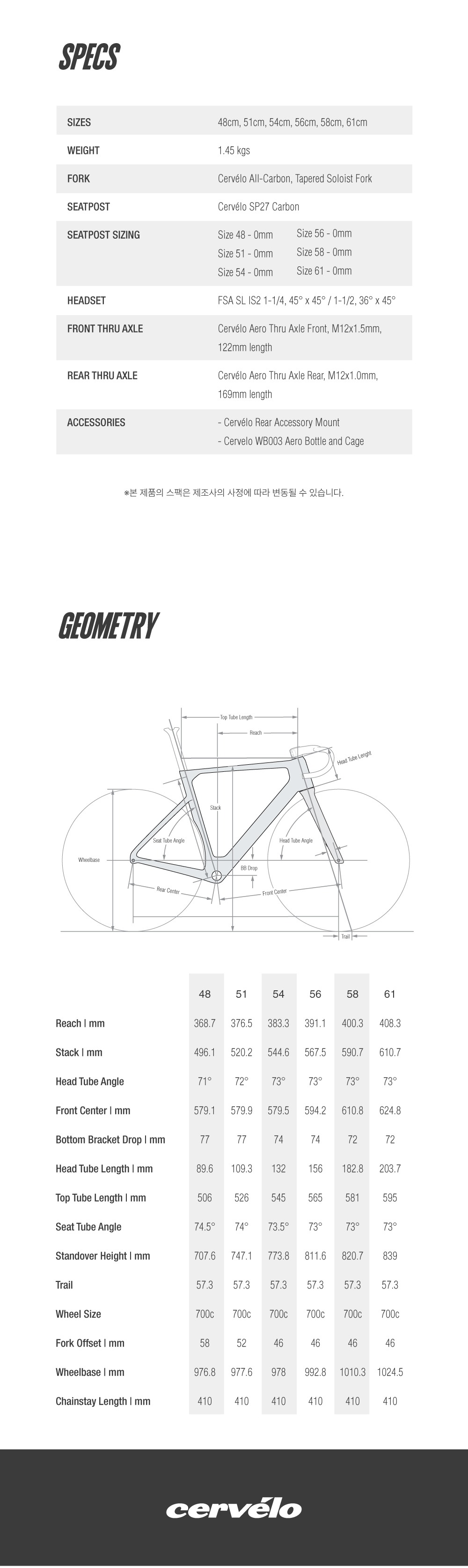 Soloist Frameset Black magic