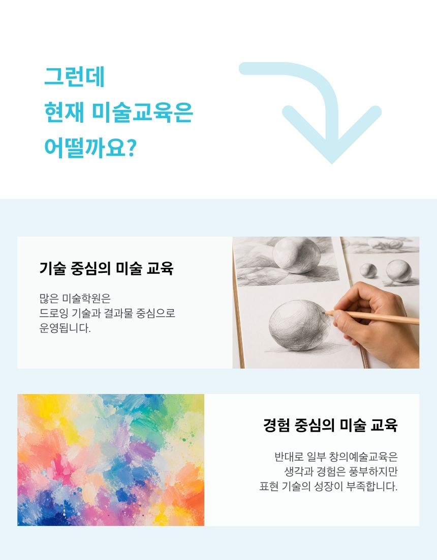 허그인 아트 저니 - 정규 미술 프로그램