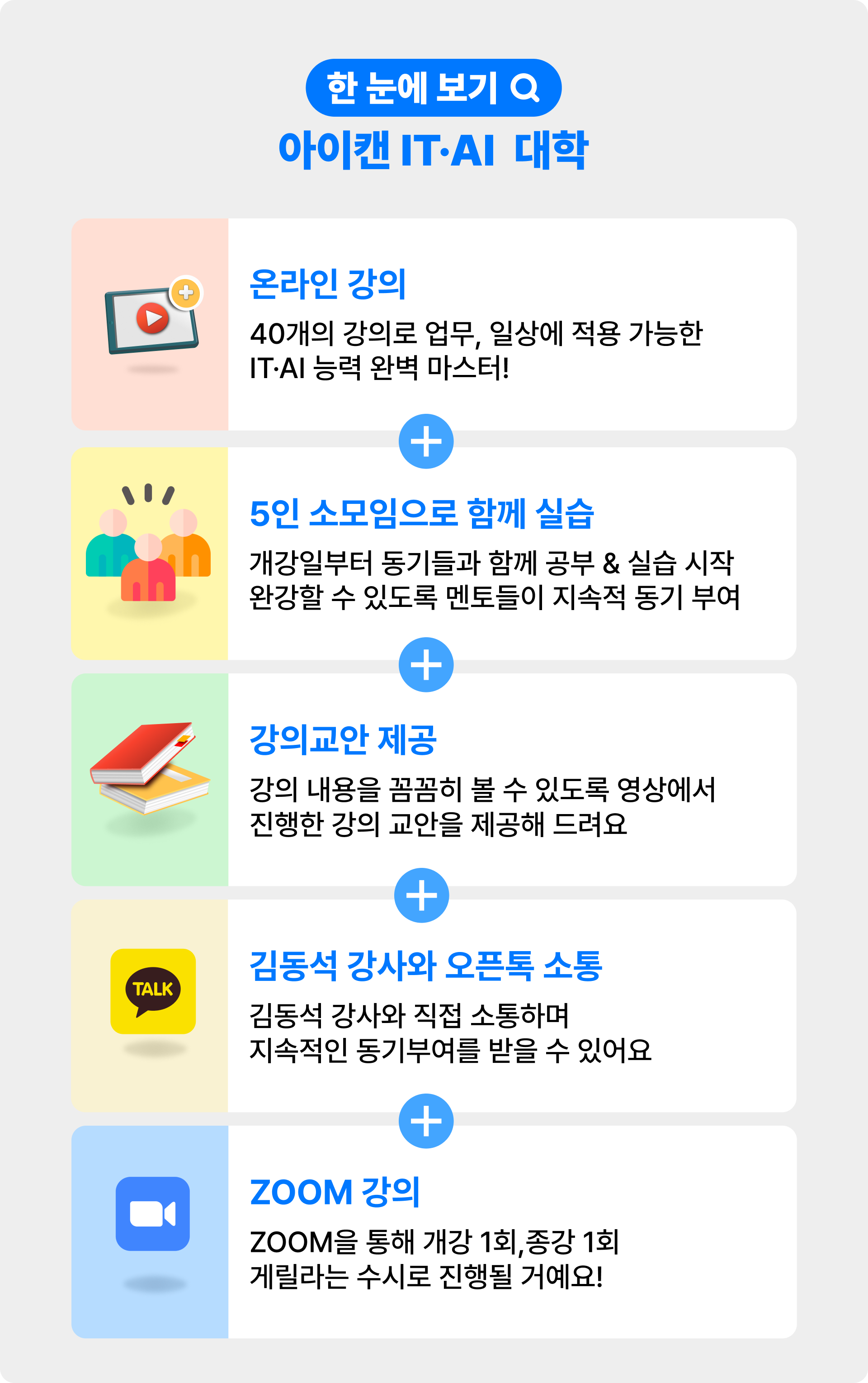 디지털 종합 패키지,AI,IT,워드,챗지피티,chatGPT,PPT,인스타그램,피피티,블로그,한글,일잘러,업무툴,퍼스널브랜딩