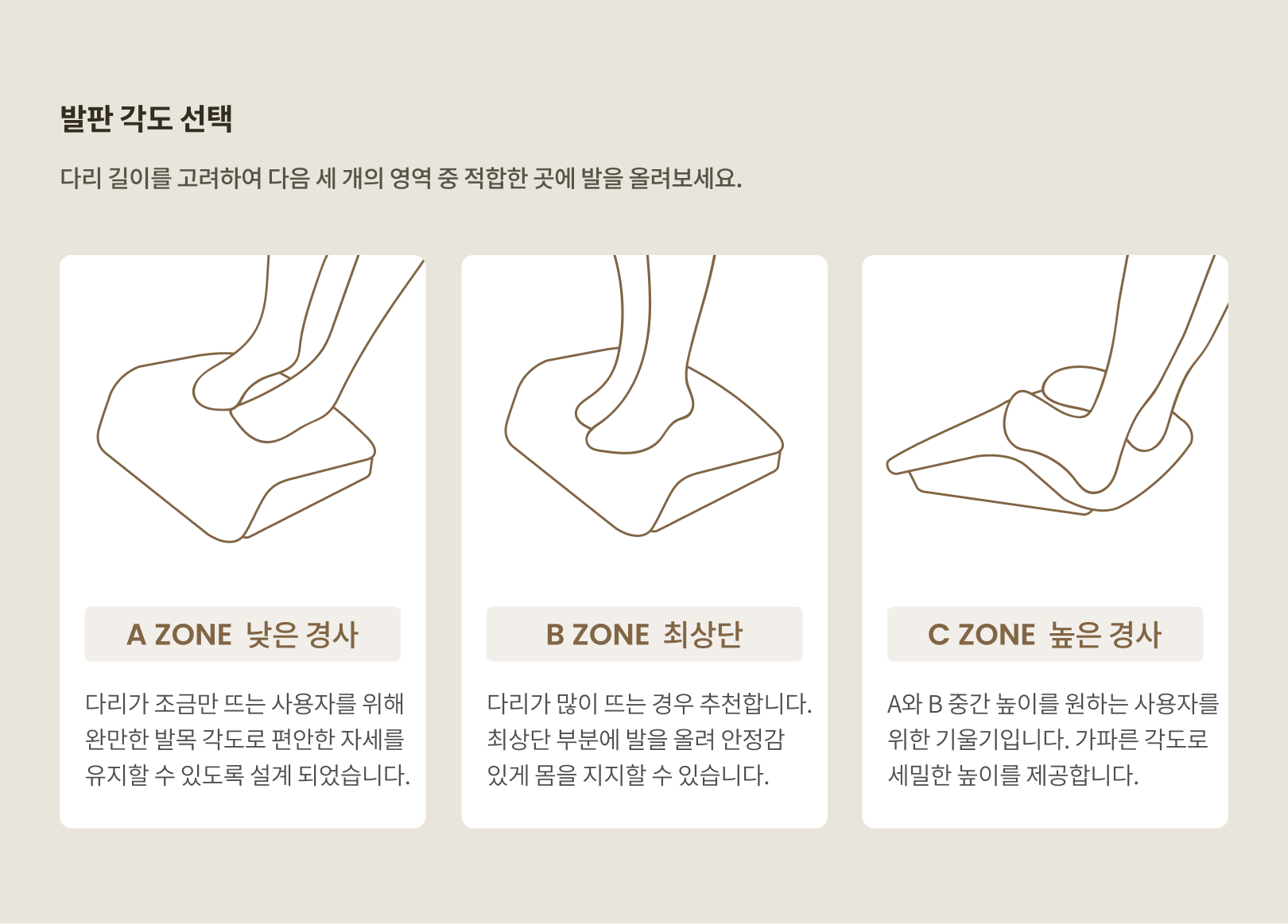 트리스텝