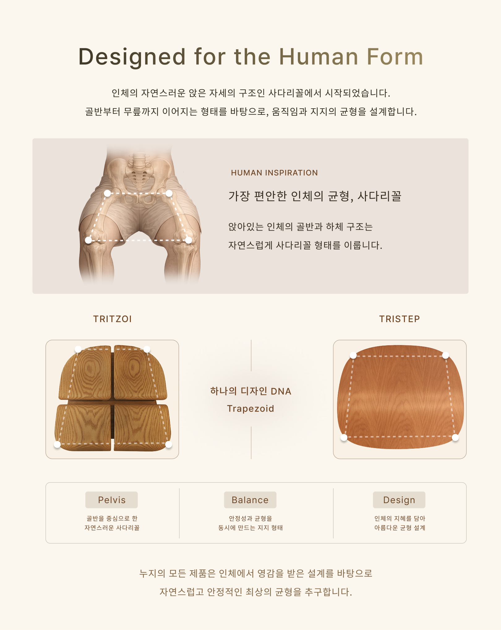 트리스텝