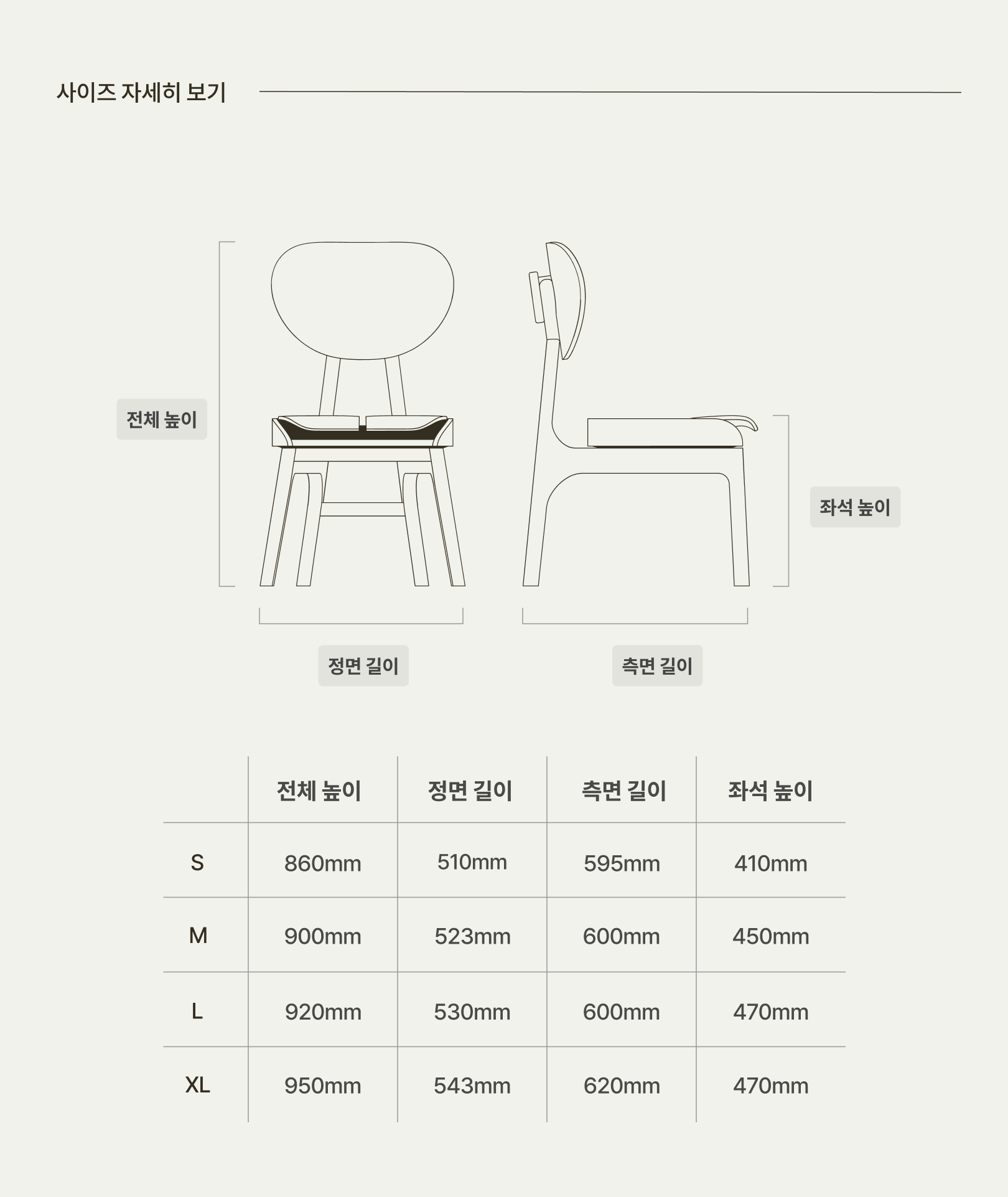 트리조이