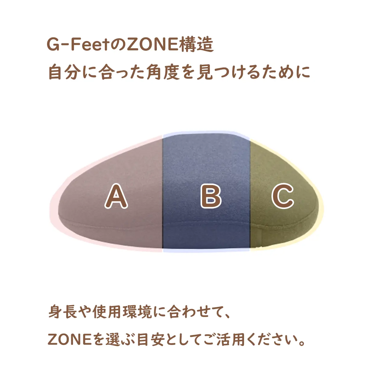 G'feet (ジフィット)