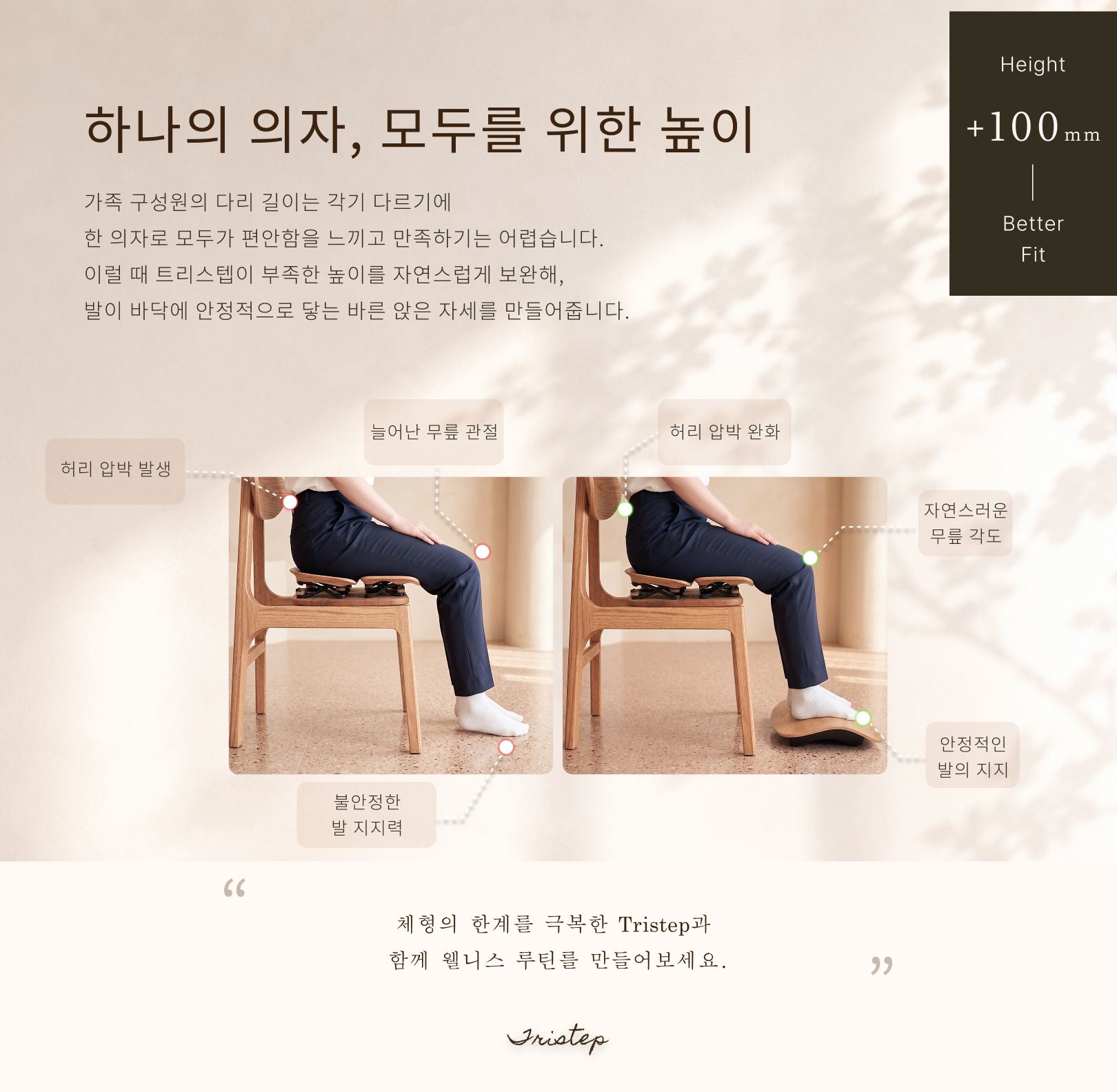 트리스텝