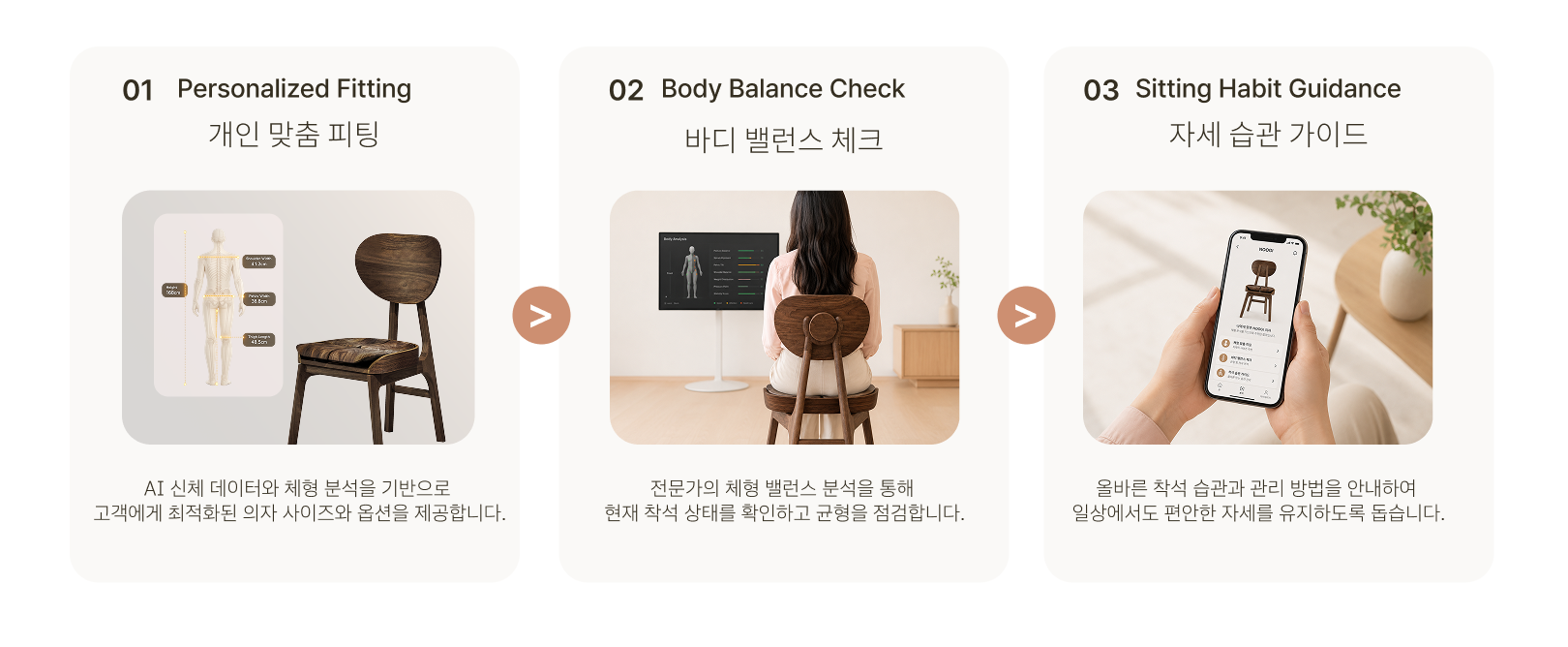 트리조이