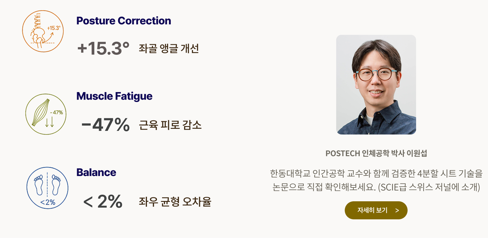 트리조이