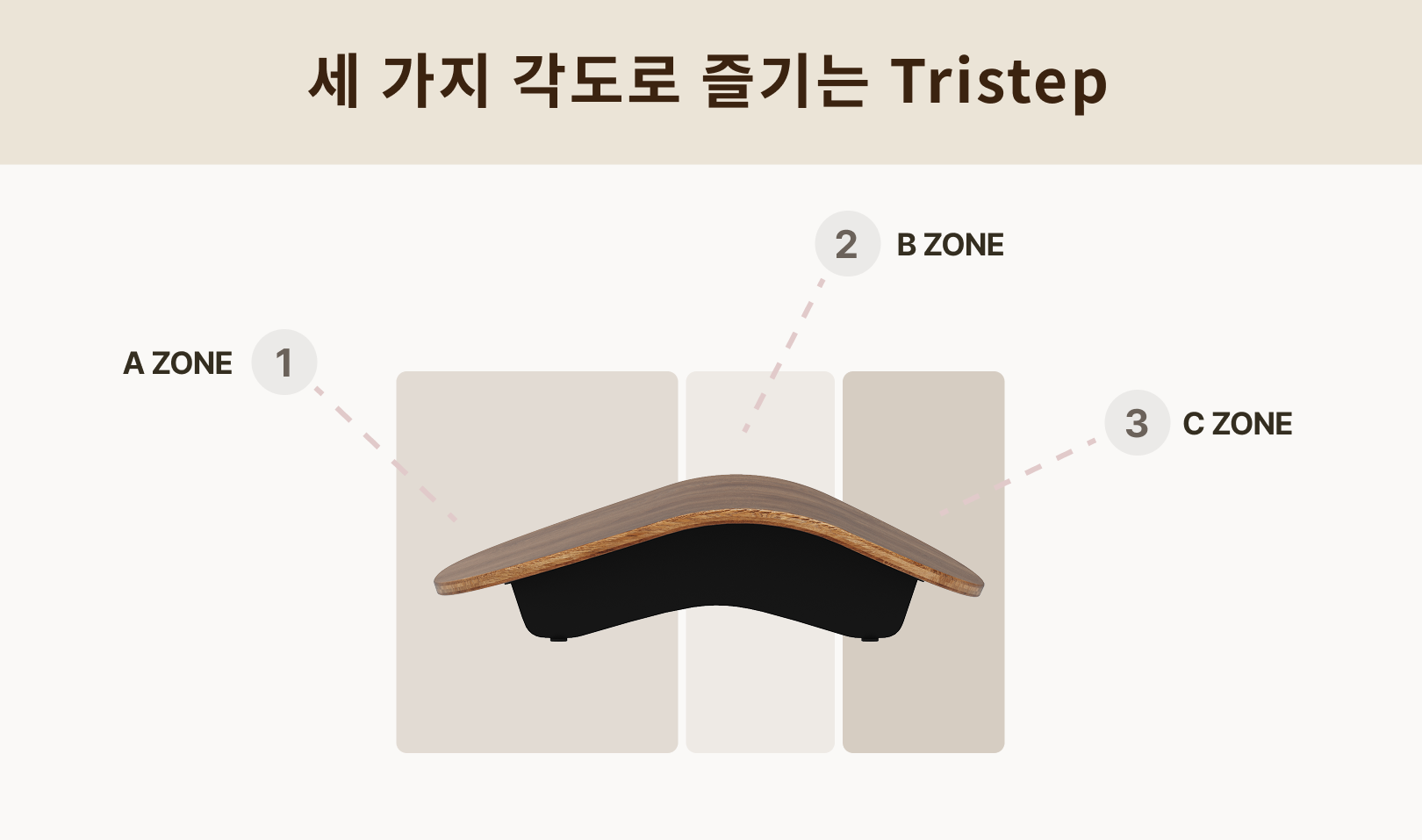 트리스텝