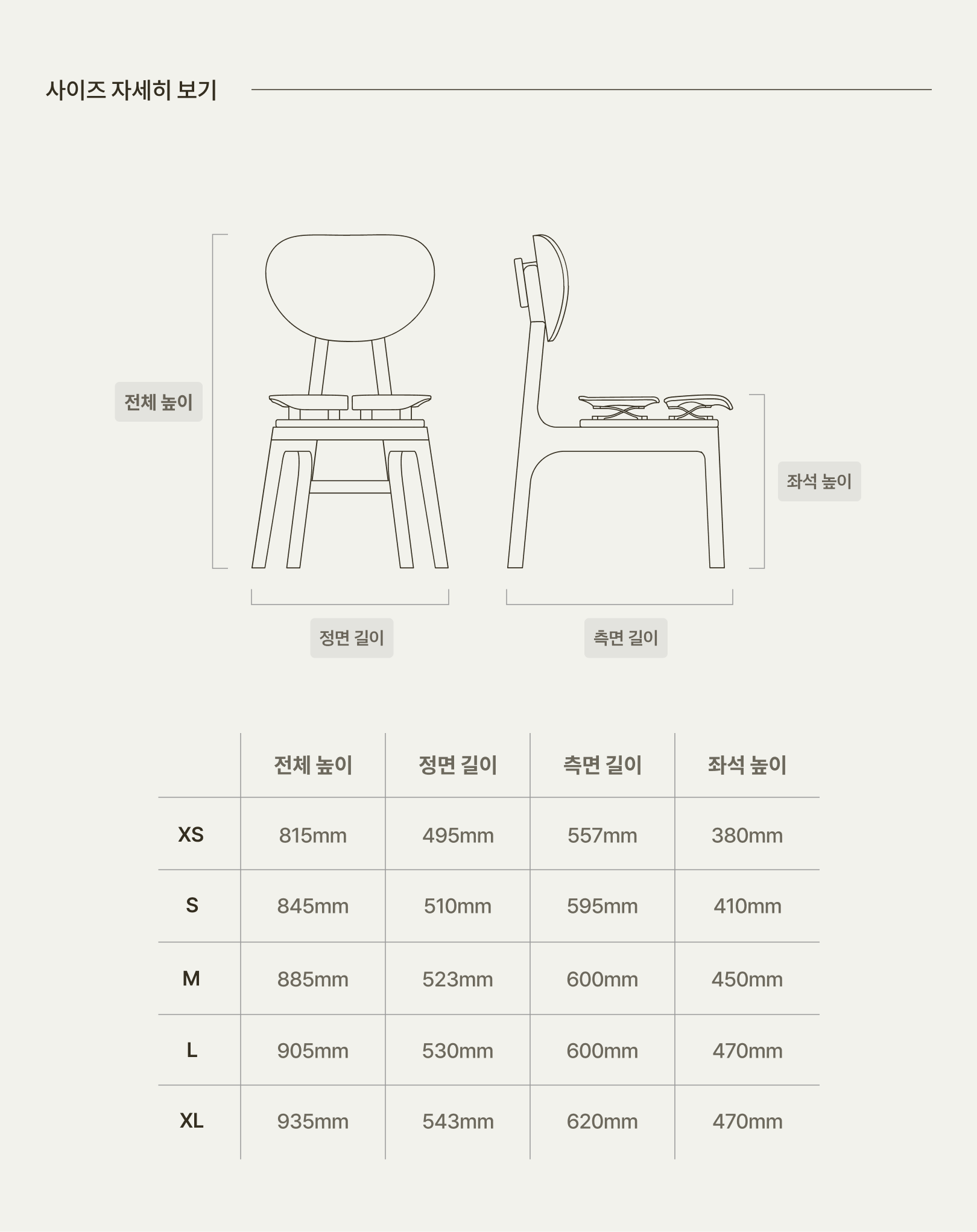 트리조이 X