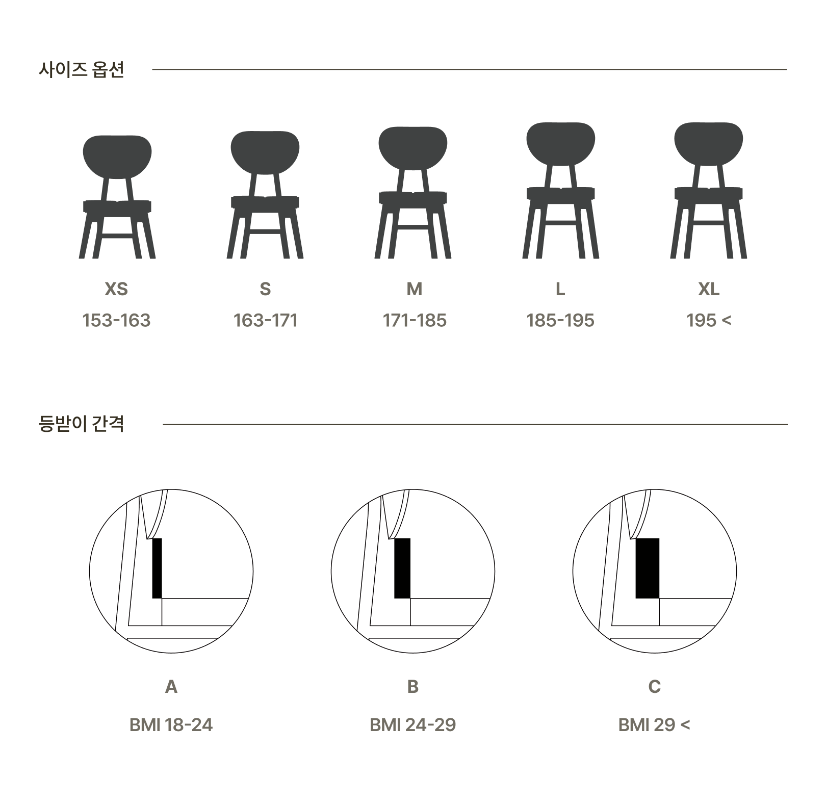 트리조이 X