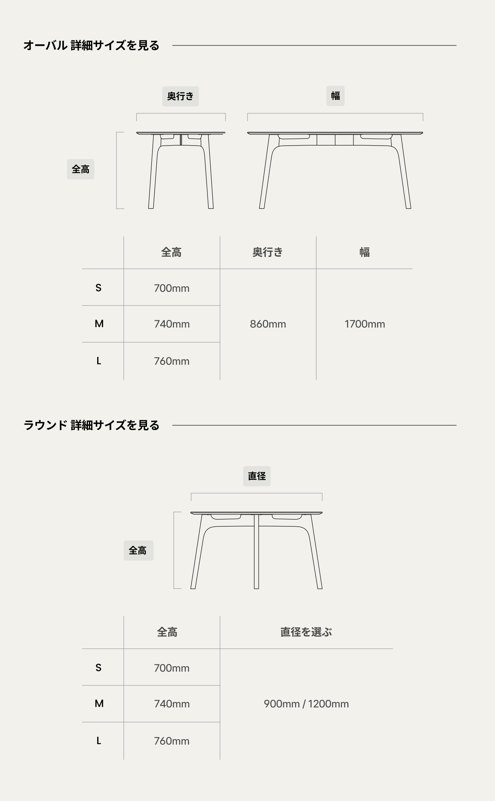 Tritable（トライテーブル）