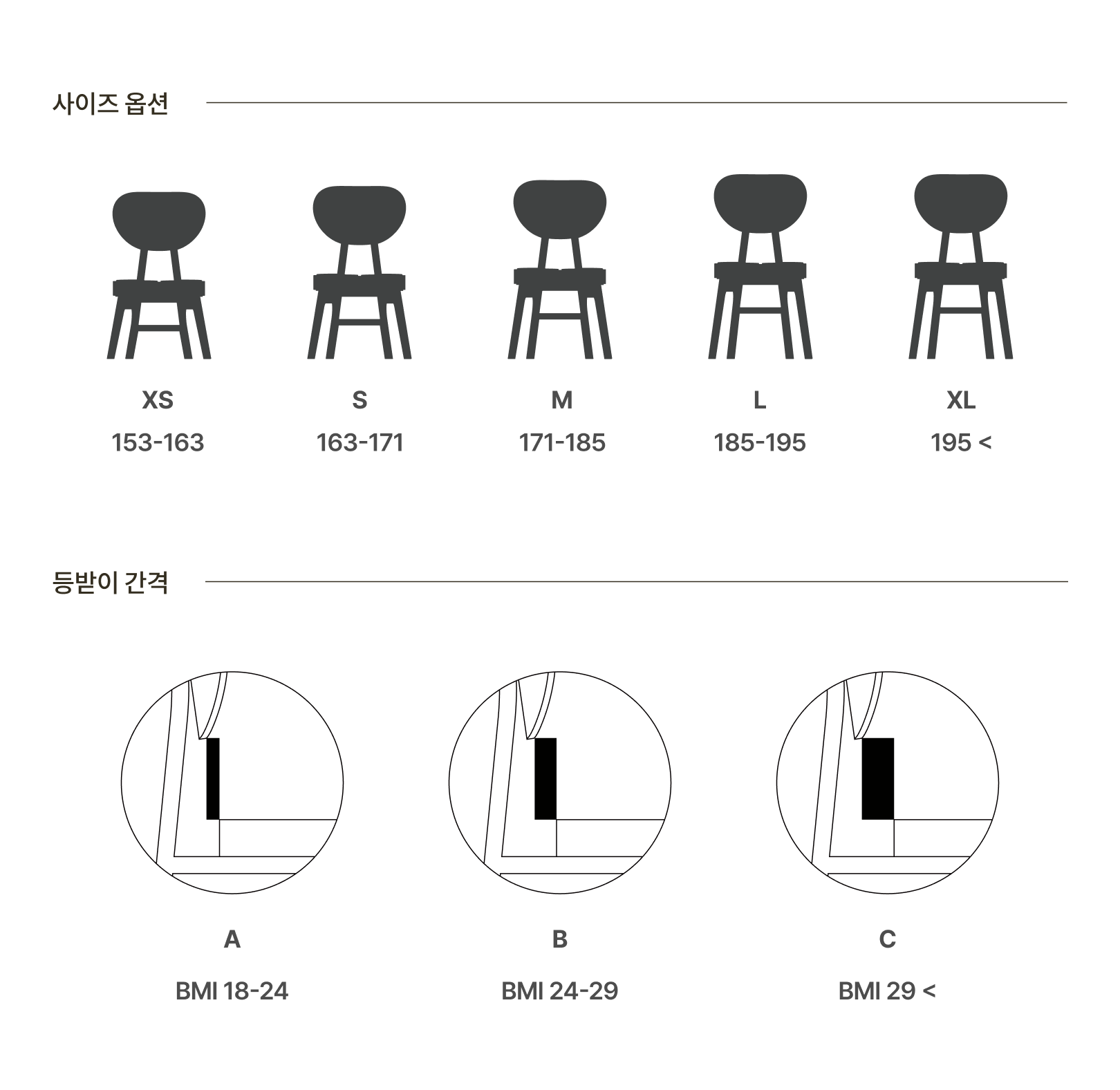 트리조이