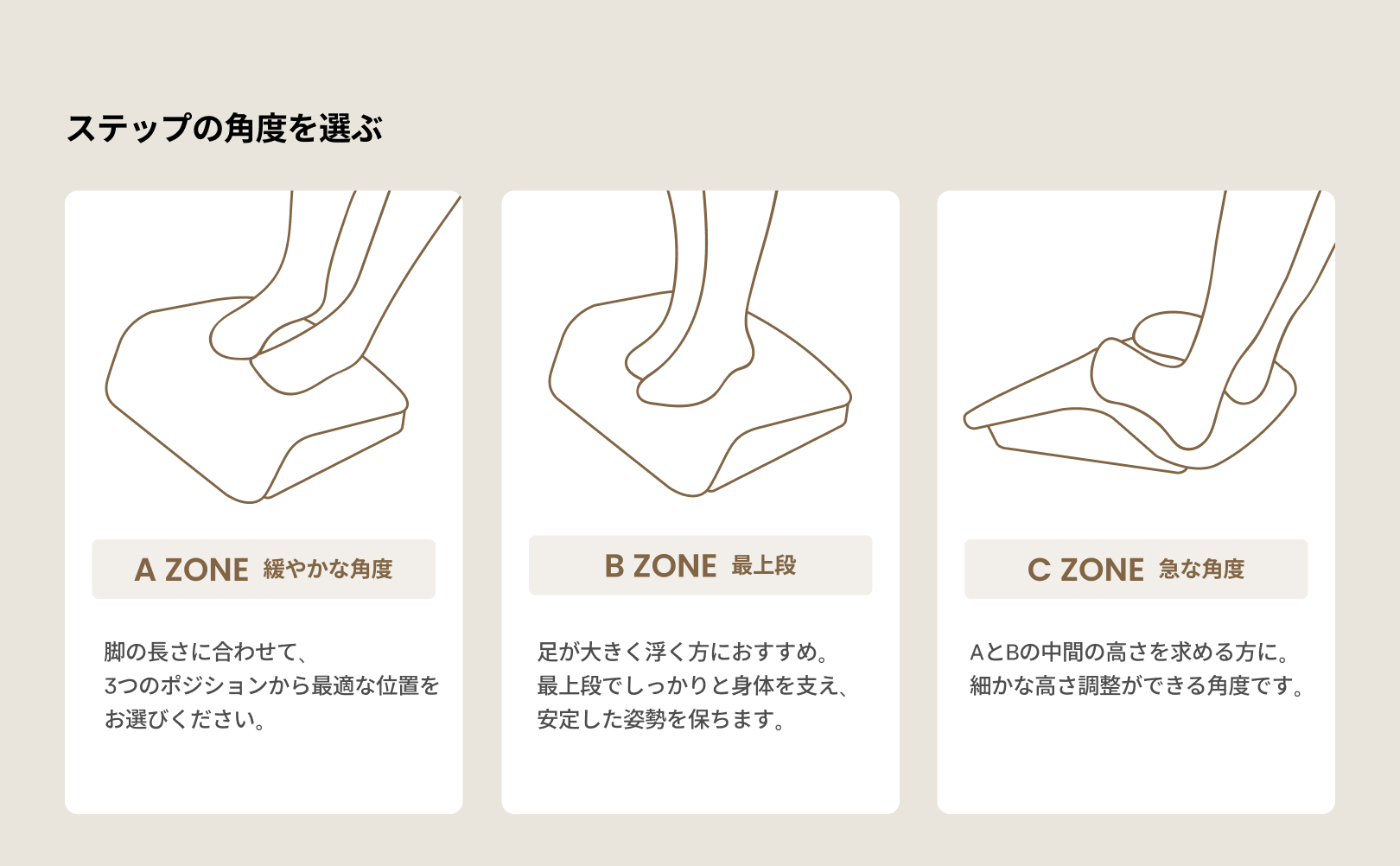 Tristep (トライステップ)
