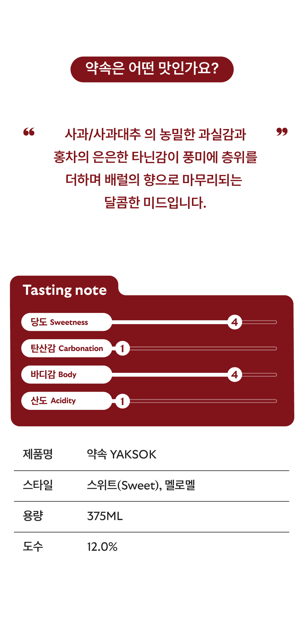 [18% 할인] 배럴 에이징 4종 기획 (4EA)