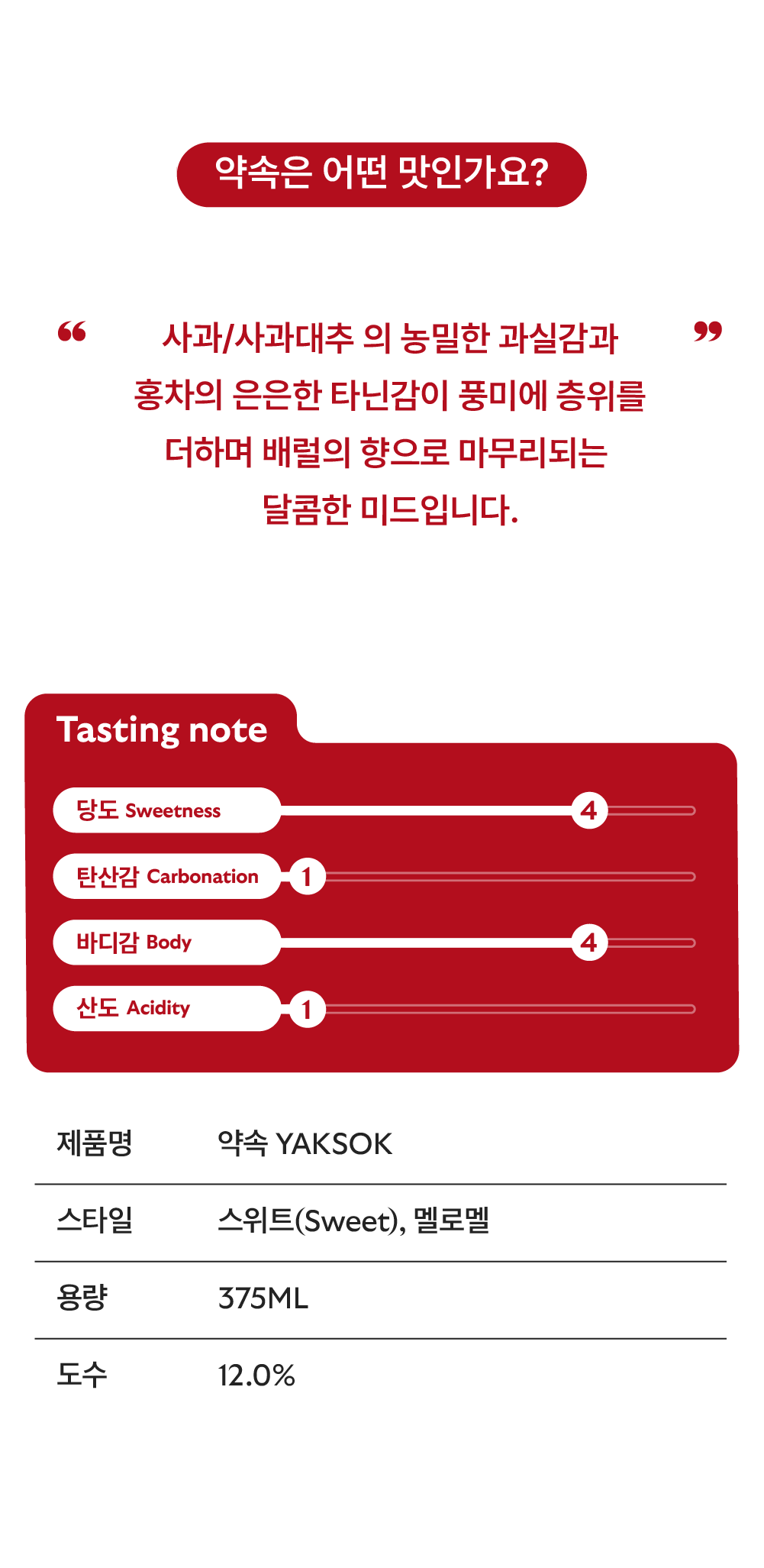 [15% 할인] 졸인 벌꿀술 3종 기획 (3EA)