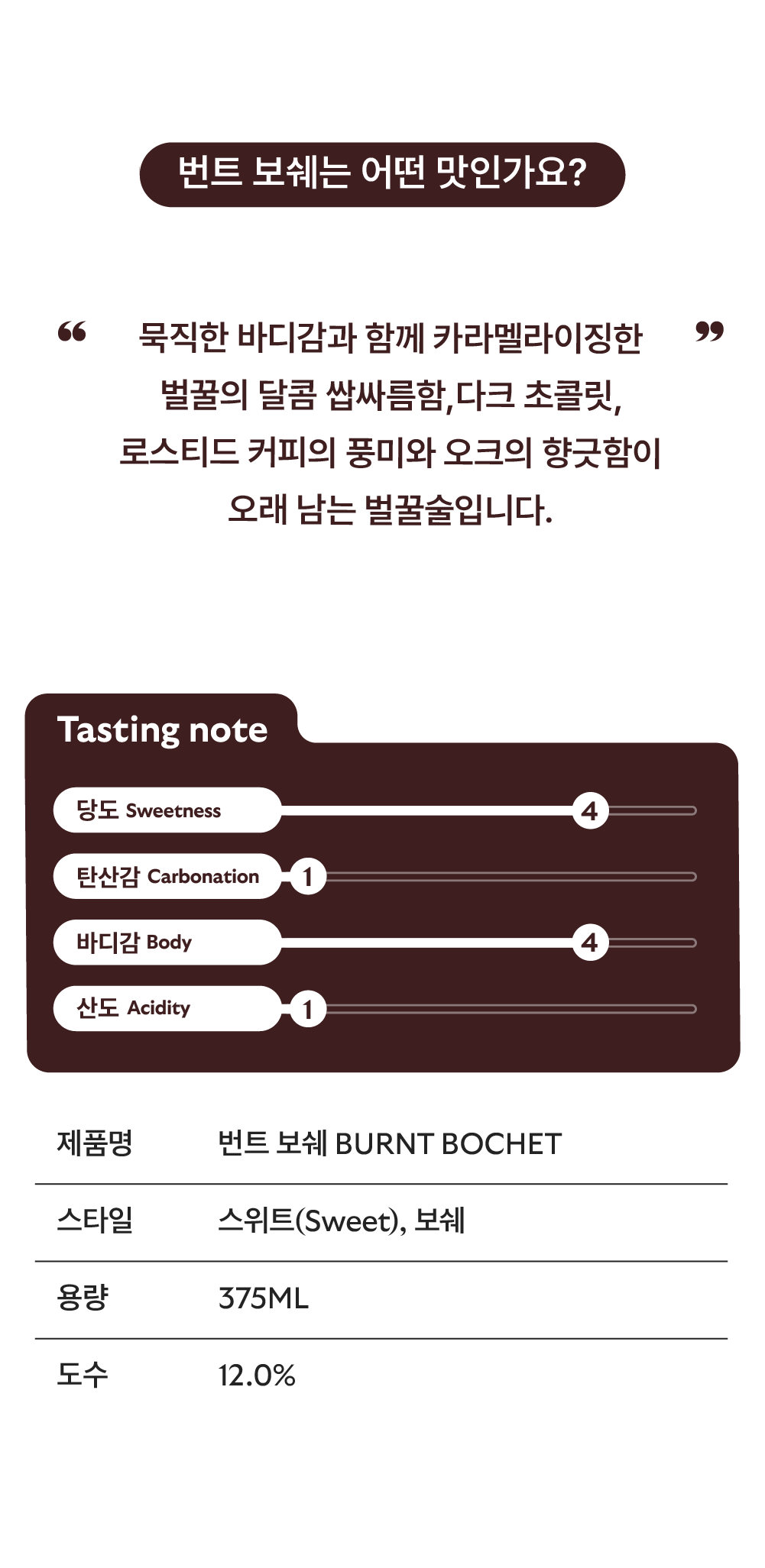 [18% 할인] 배럴 에이징 4종 기획 (4EA)