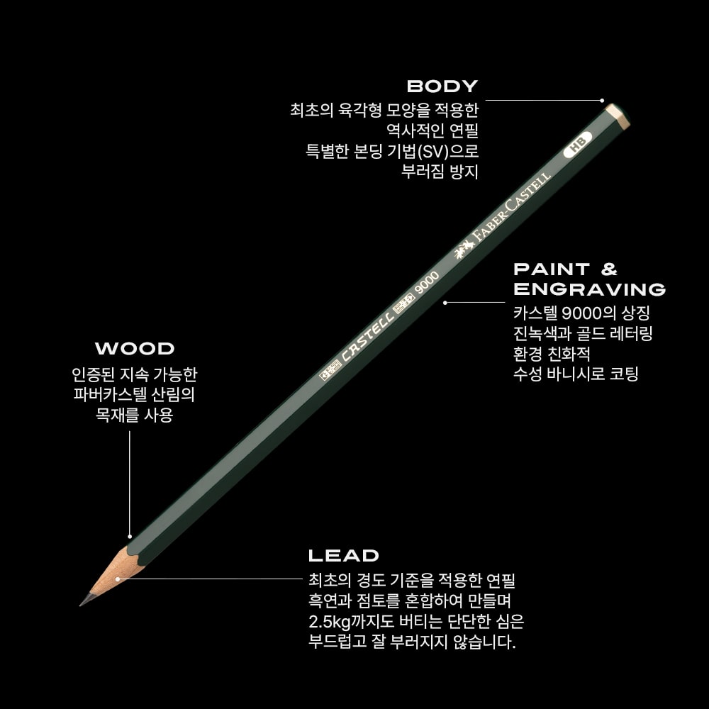 파버카스텔 카스텔 9000 연필 특징 