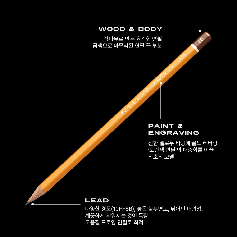 코이누르 koh i noor 1500 연필 특징