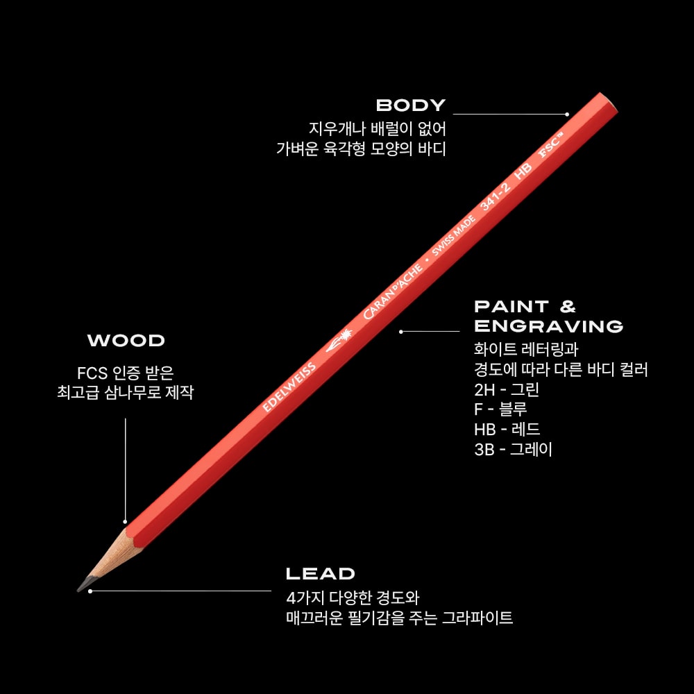 까란다쉬 에델바이스 연필 특징