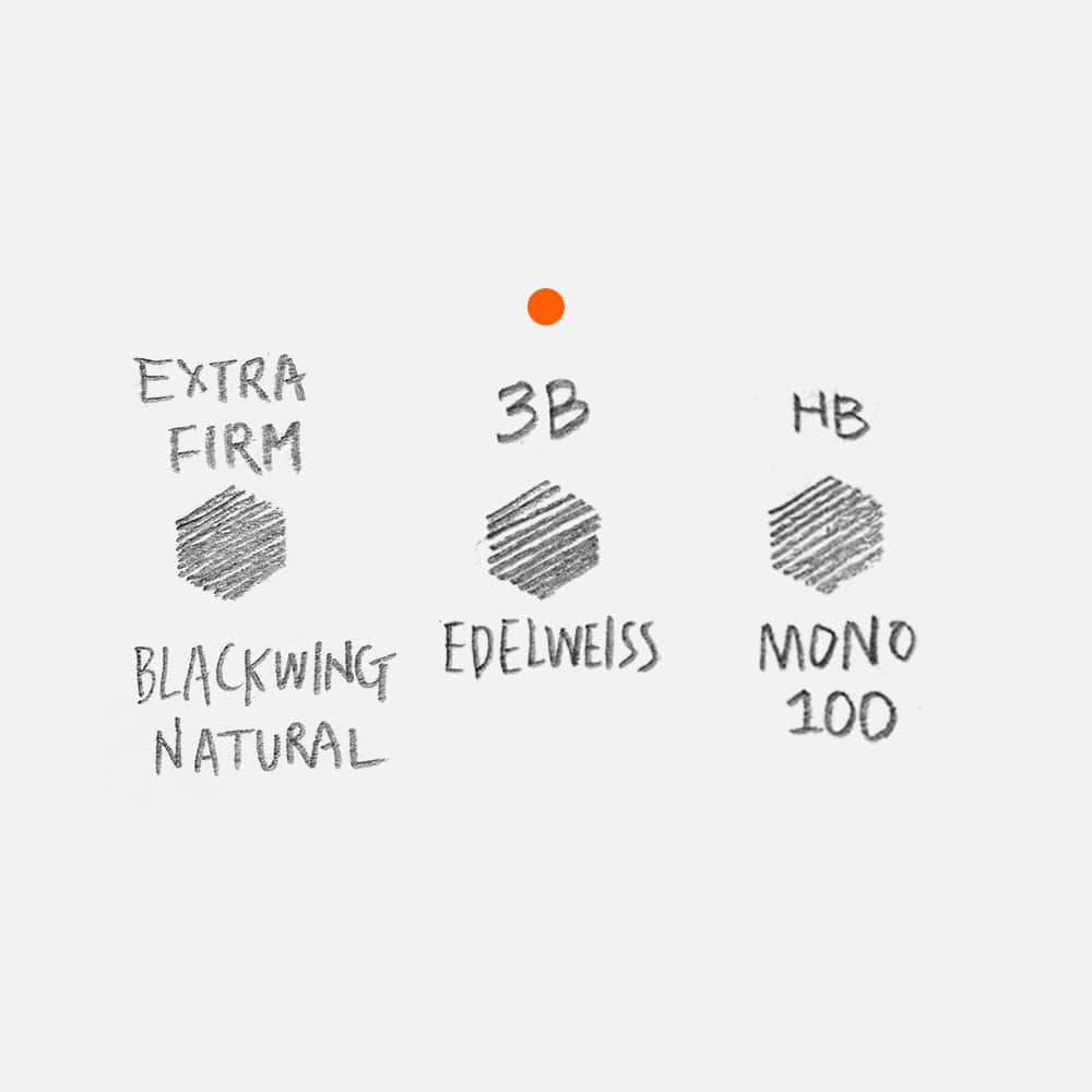 에델바이스 3B 연필 경도 미국 스위스 일본 연필 제조사 별 비교