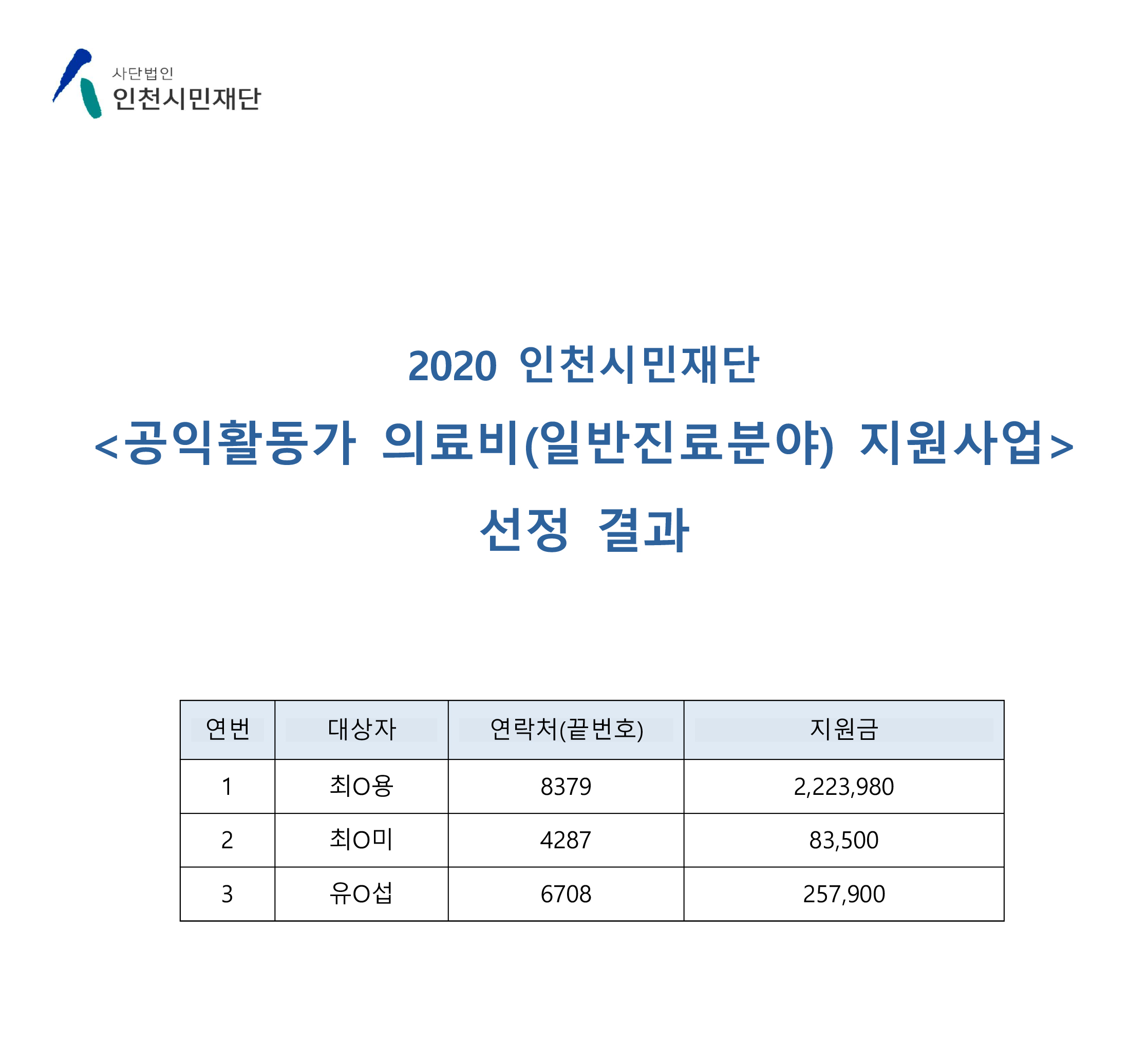 500dbe140763f.jpg
