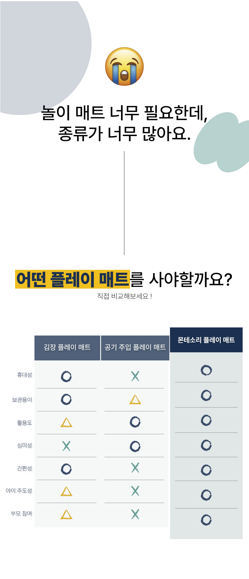 어떤 플레이매트를 구매해야할지 고민하는 부모님들.