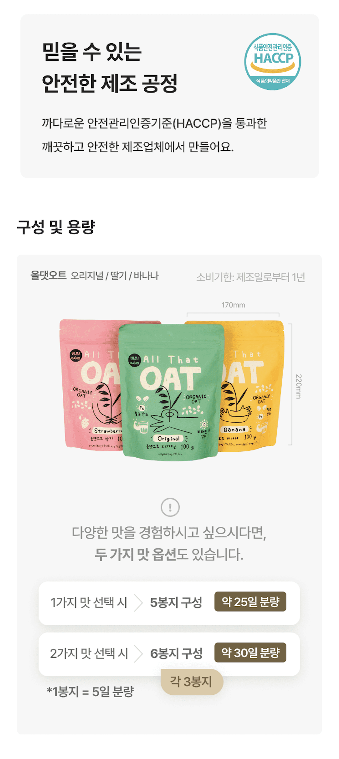 최종 제품