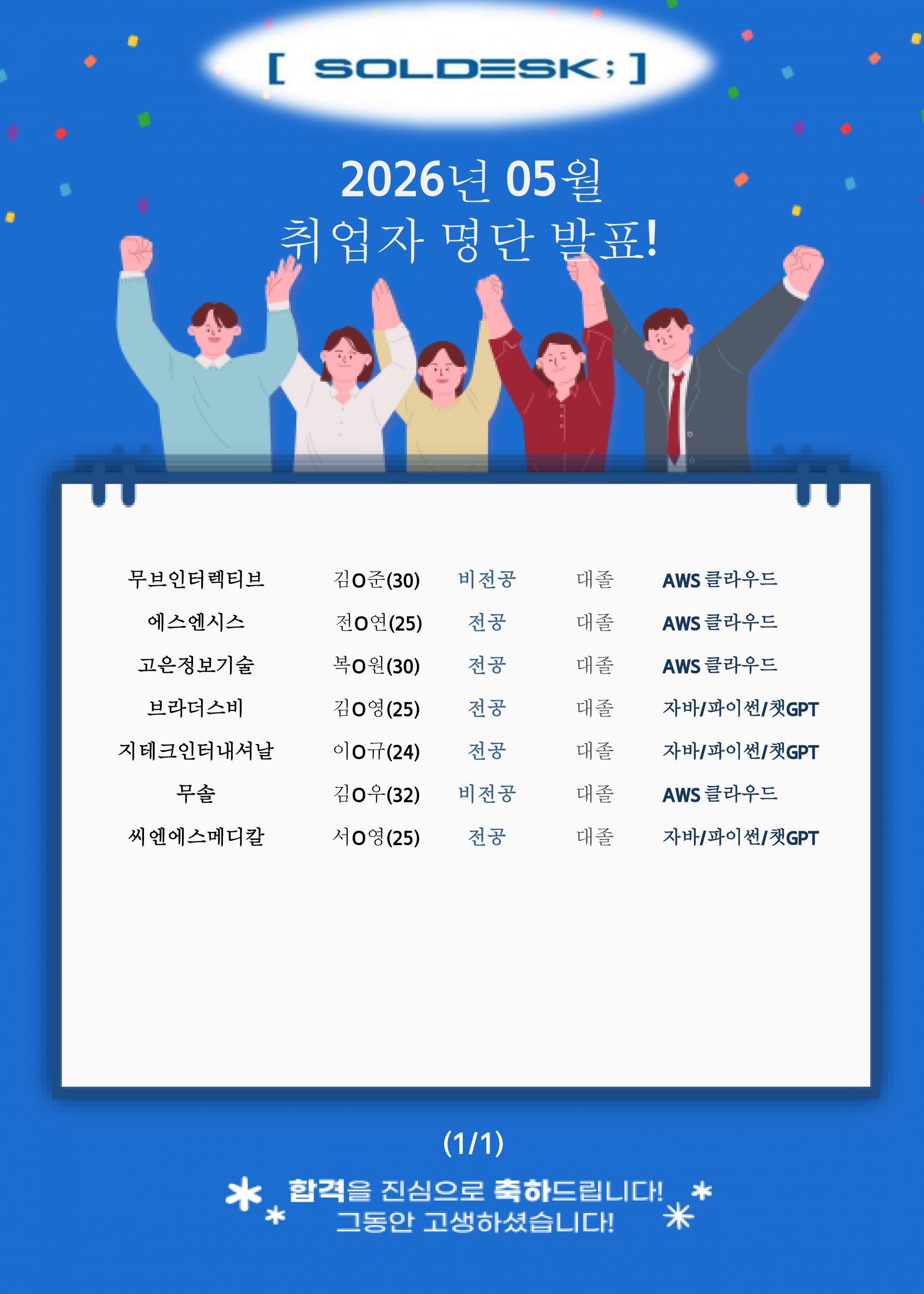 취업자발표(05월) - 게시용.jpg