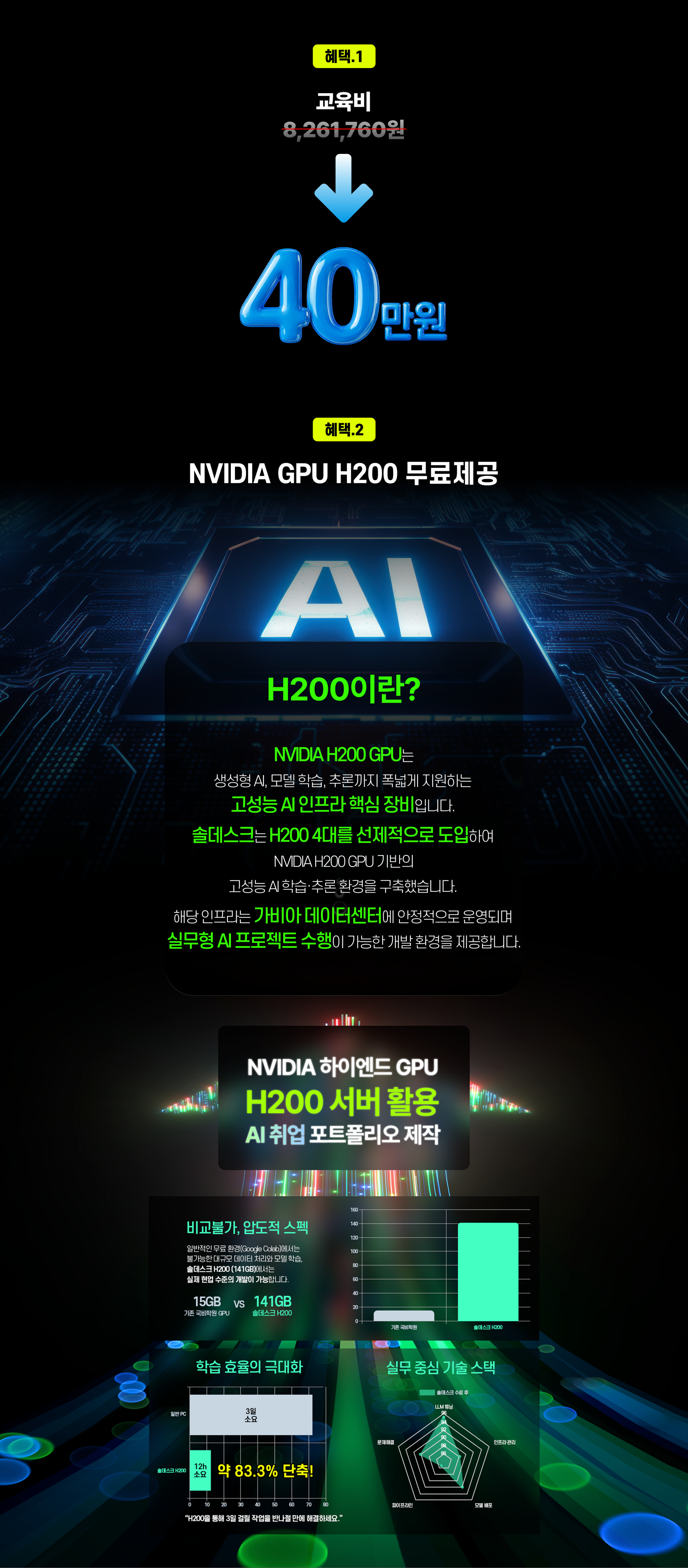 AI 에이전트 캠퍼스 Ⅰ