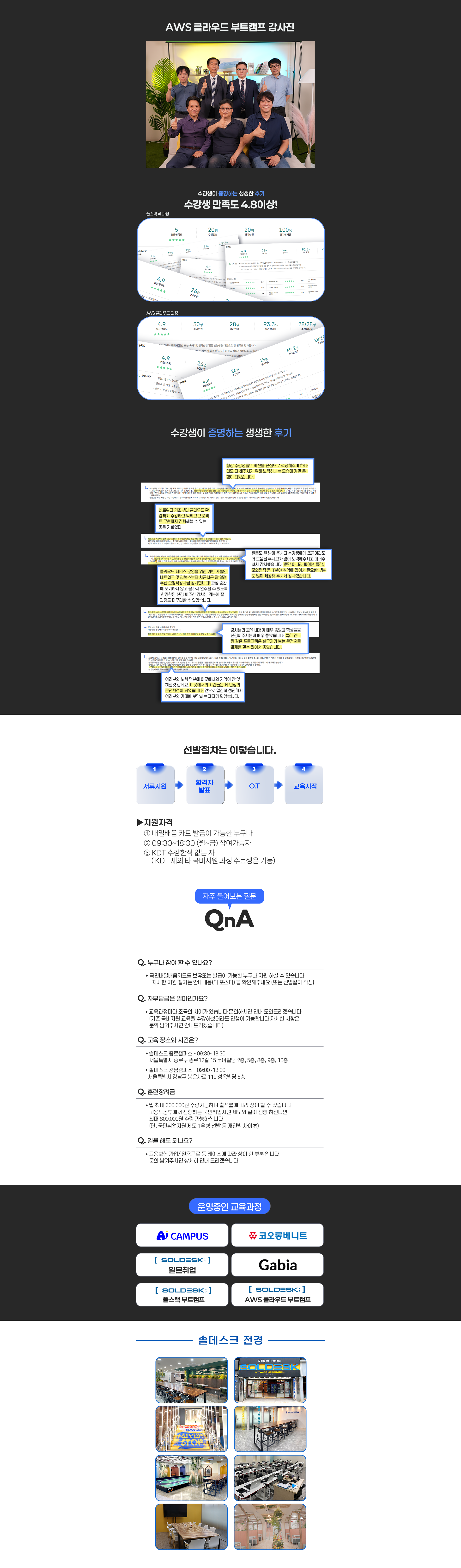 AWS 클라우드 부트캠프 [56기]