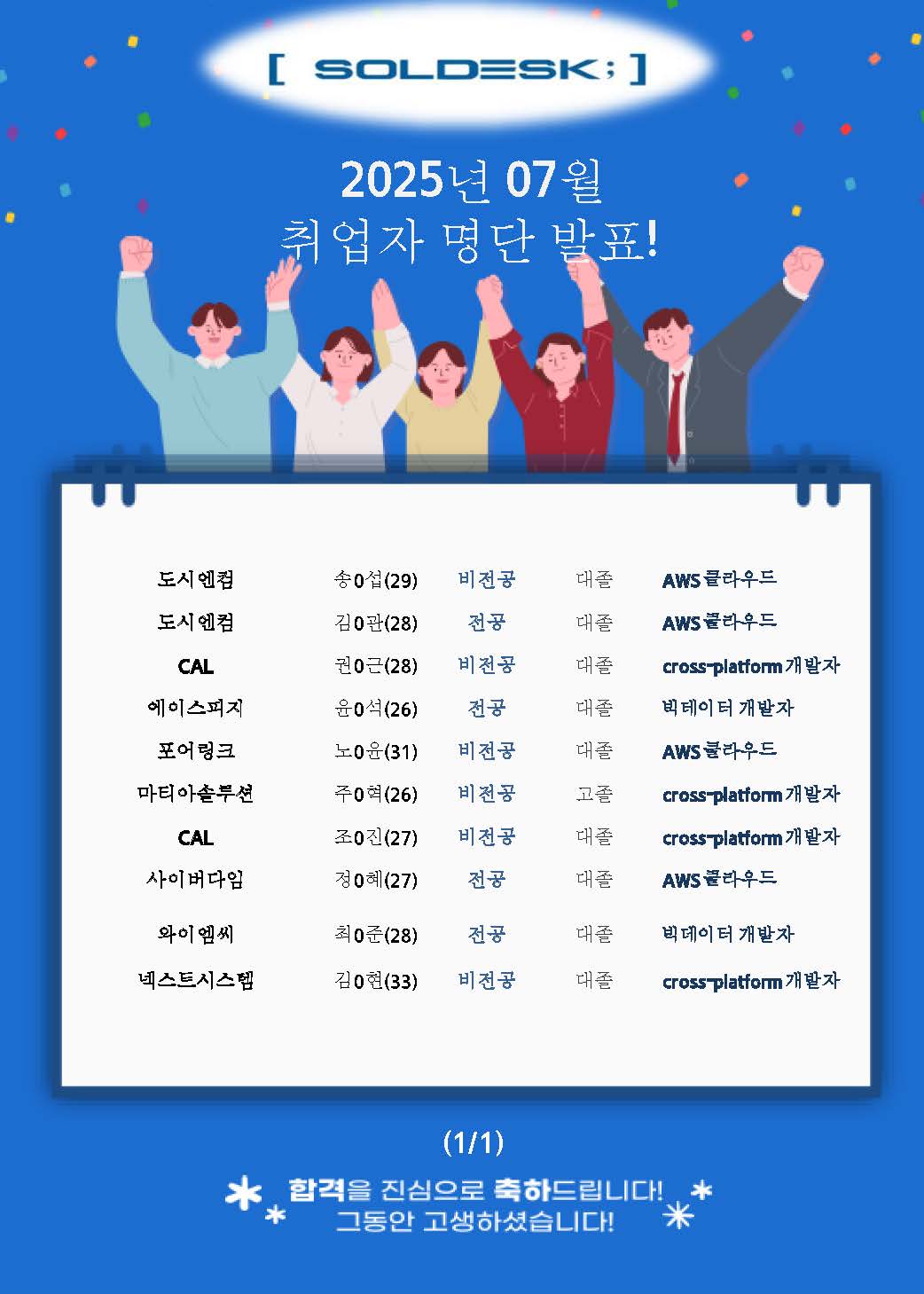 취업자발표(07월) - 게시용.jpg