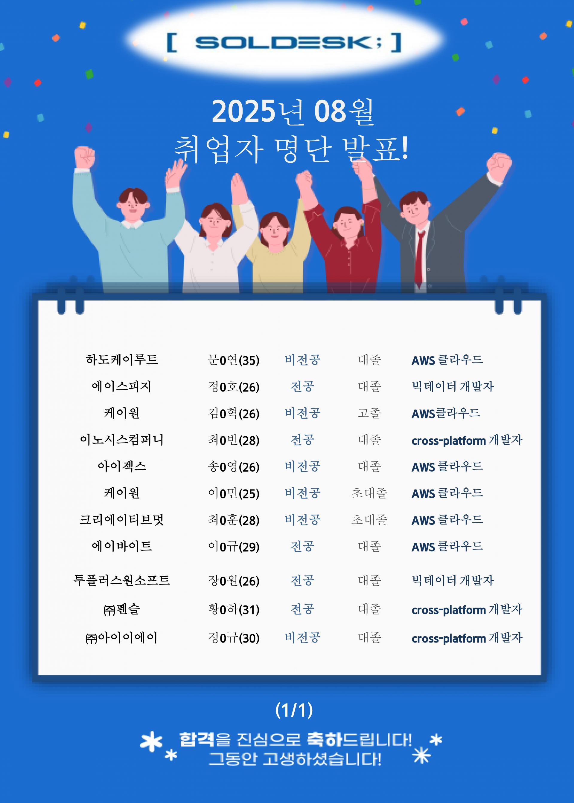 취업자발표(07월) - 게시용.jpg