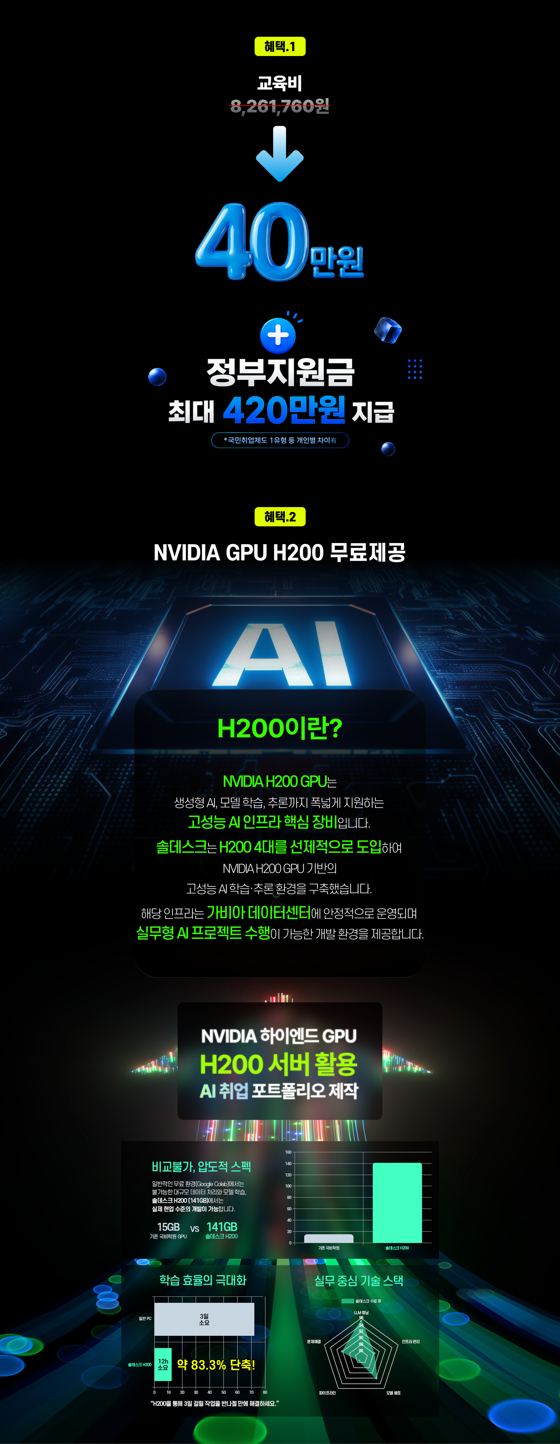 AI 에이전트 캠퍼스 Ⅰ