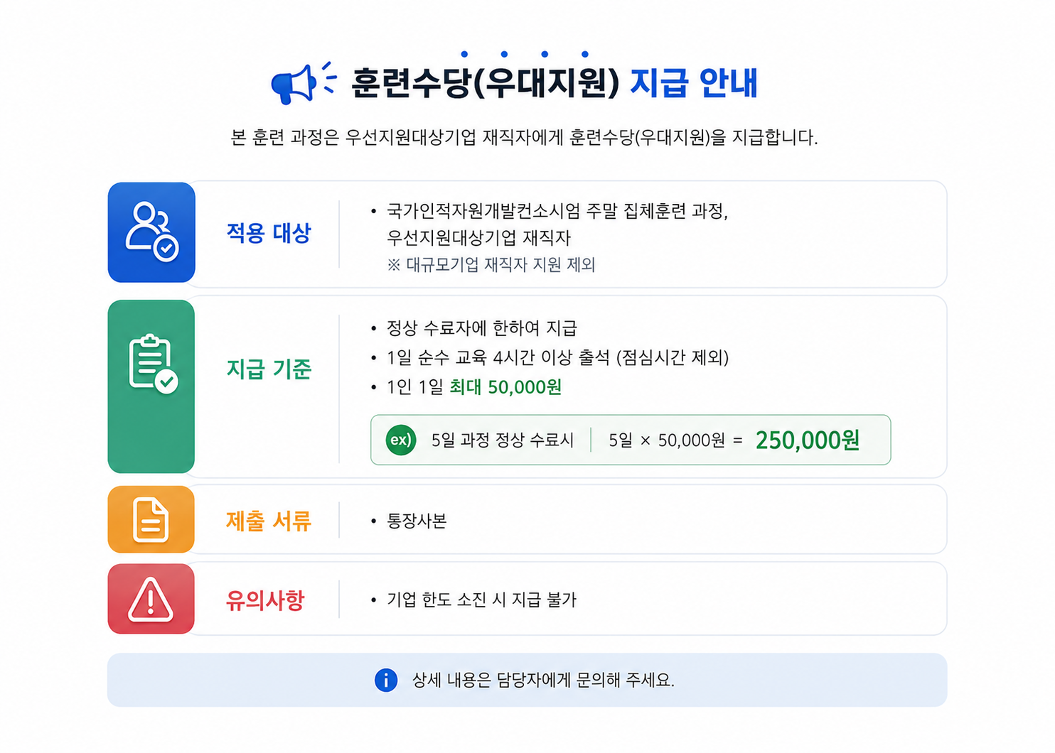 파이썬 라이브러리 기반 데이터 분석