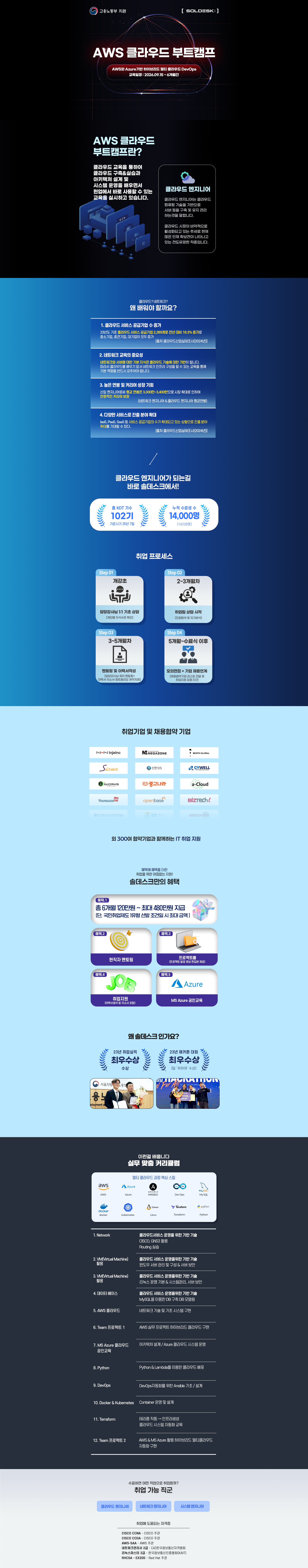 AWS 클라우드 부트캠프 [56기]
