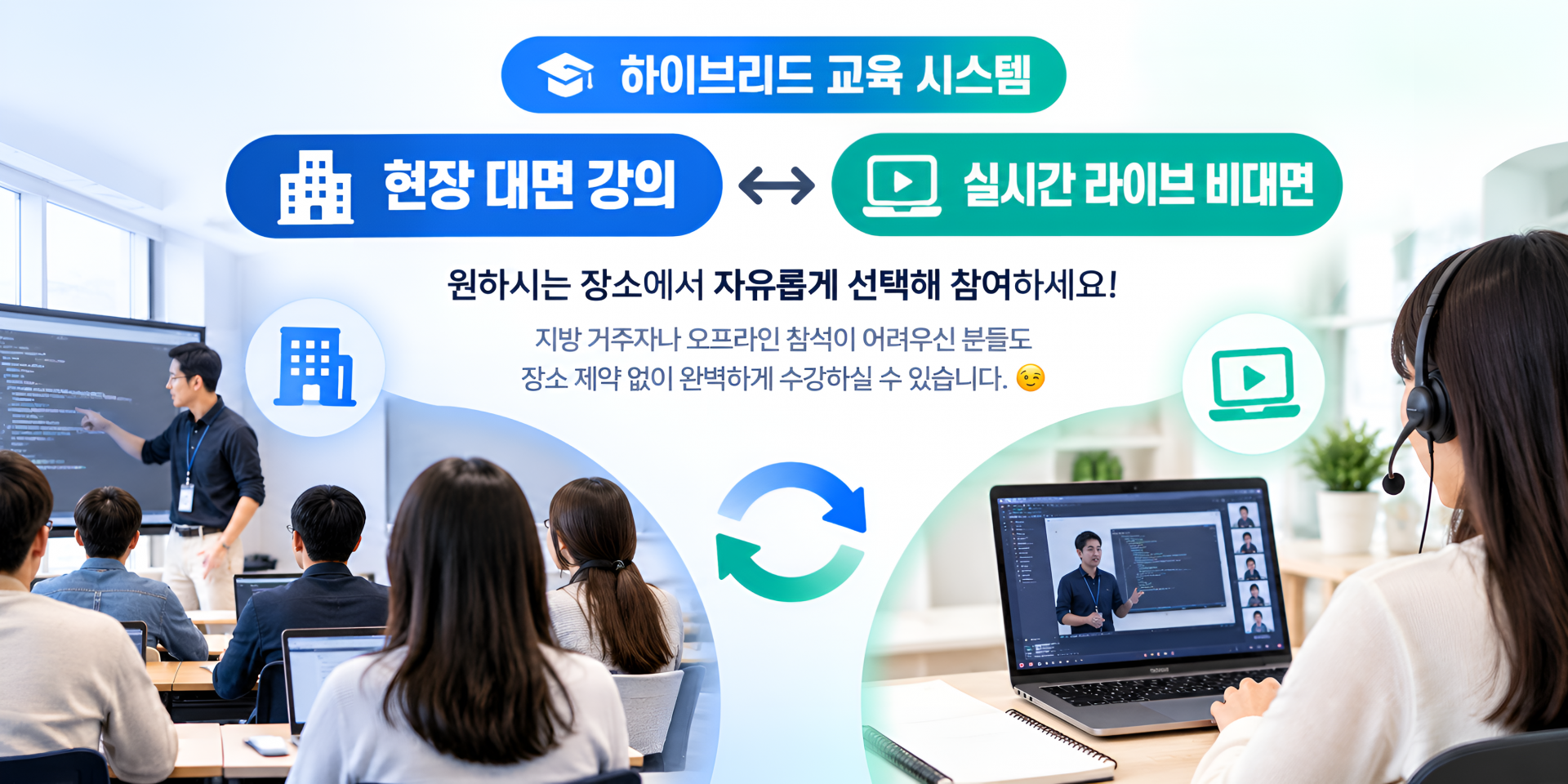 SAP ABAP Developer (ECC+S/4HANA트렌드)프로모션 과정