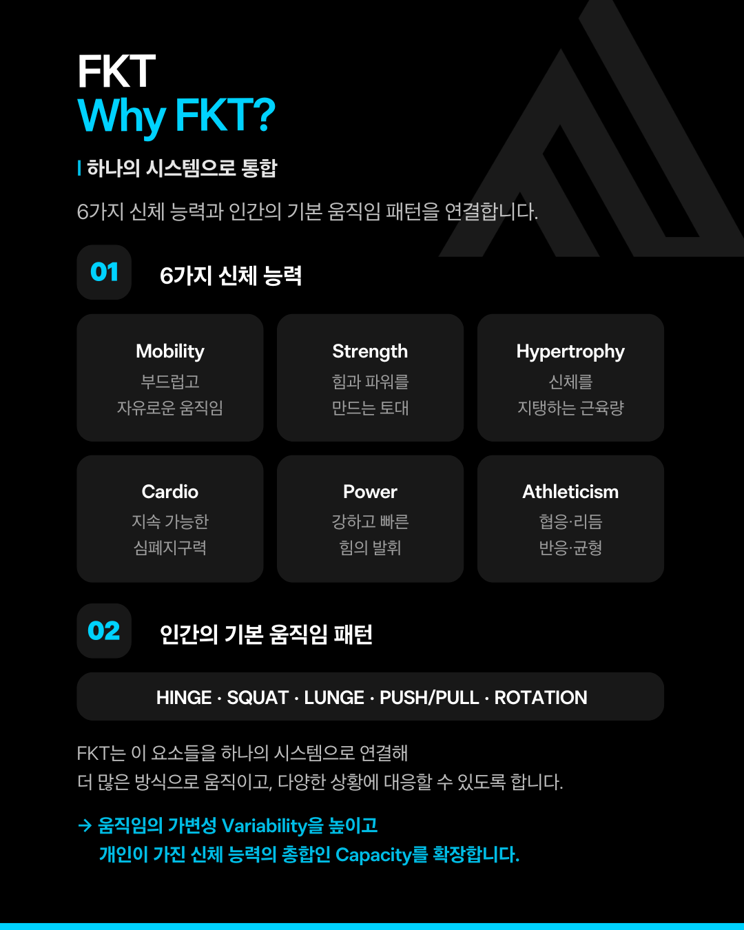 FKT 전문가 자격과정