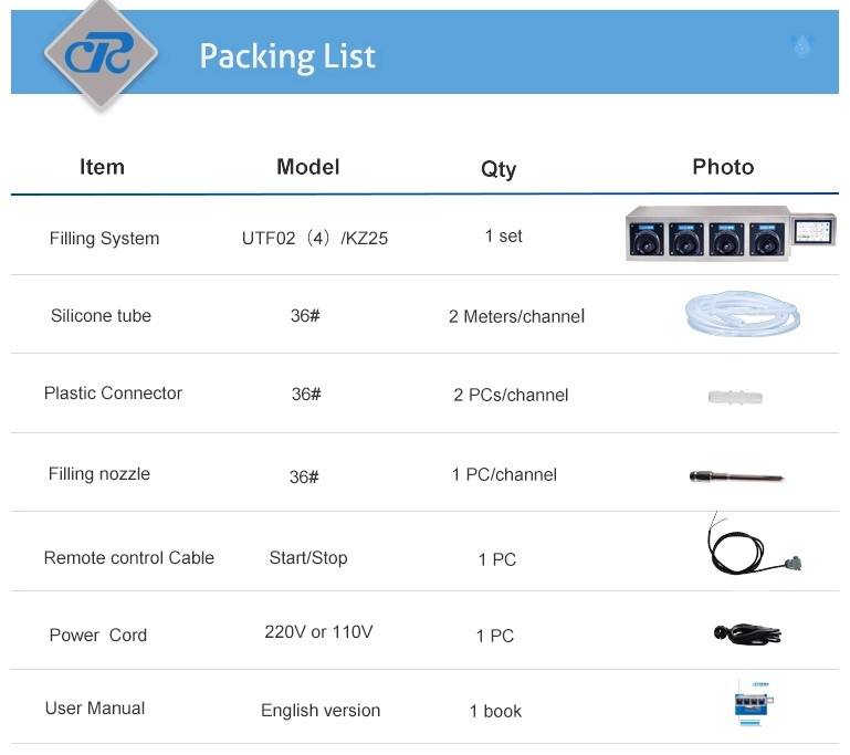 [CHONRY] UTF02 / KZ25 Peristaltic Liquid Filling System 6L/min Dosing ...