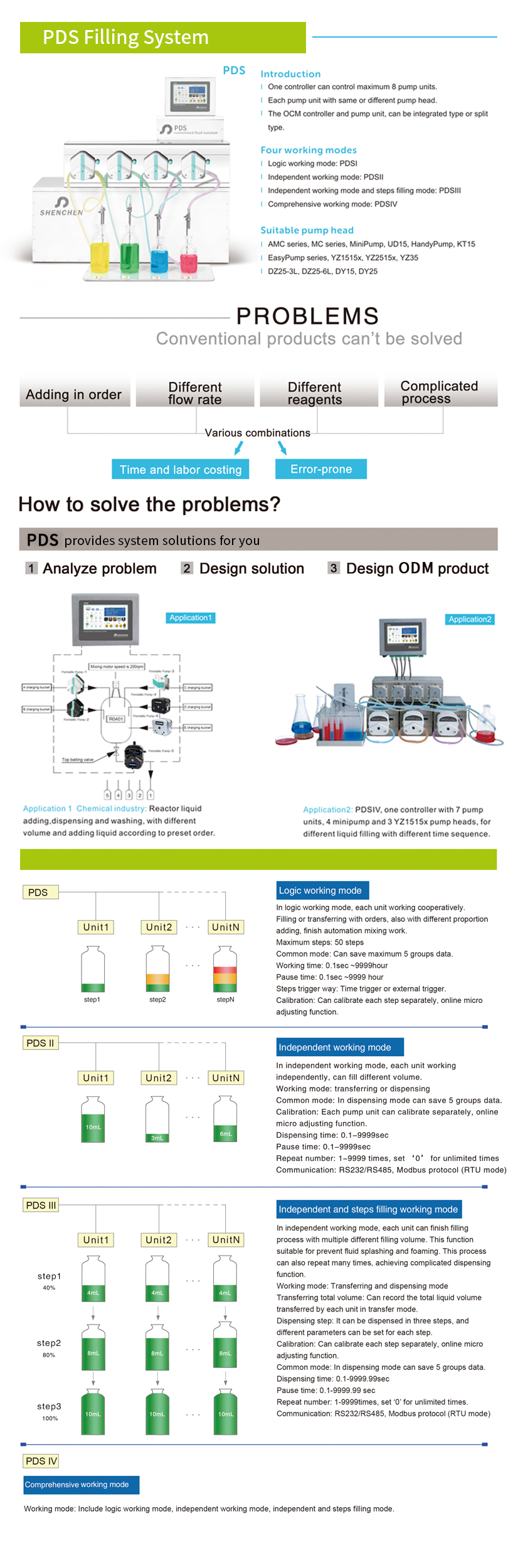 [INNOFLUID] PDS Filling System : 티디엘사이언스