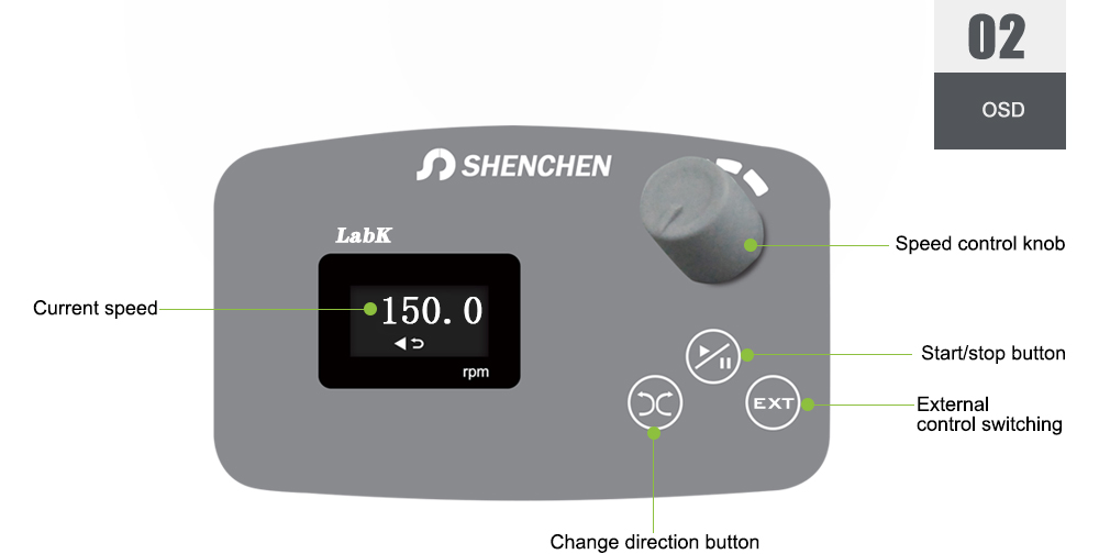 [INNOFLUID] LabK - Compact Peristaltic Pump : 티디엘사이언스