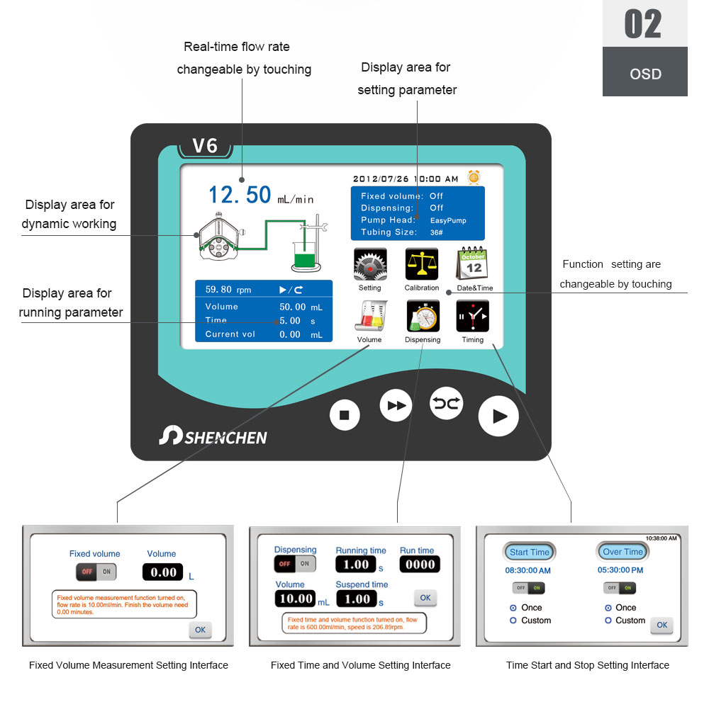 [INNOFLUID] V6 - Flow Rates Peristaltic Pump (Intelligent Type) : 비코사이언스