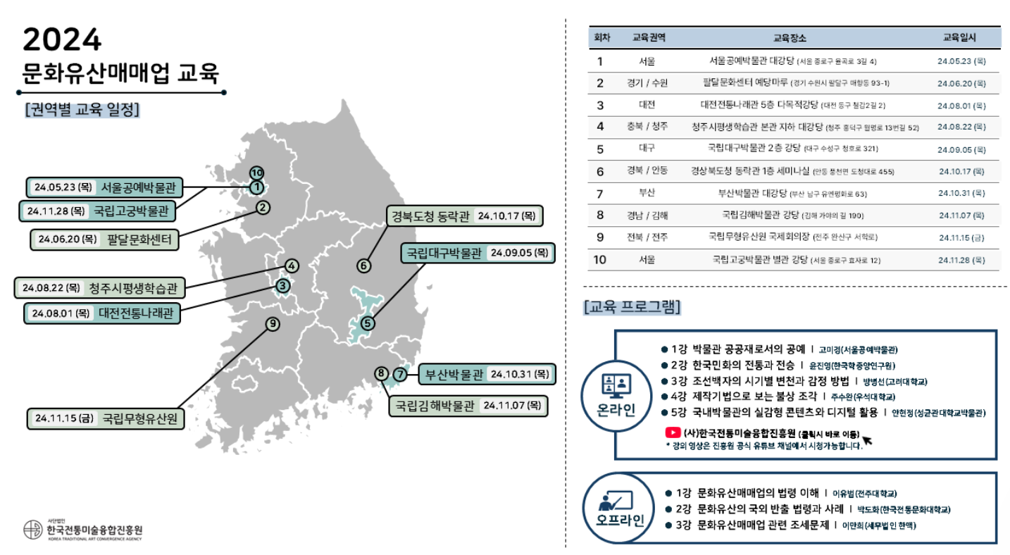 2024년 문화유산매매업 교육 일정 상세