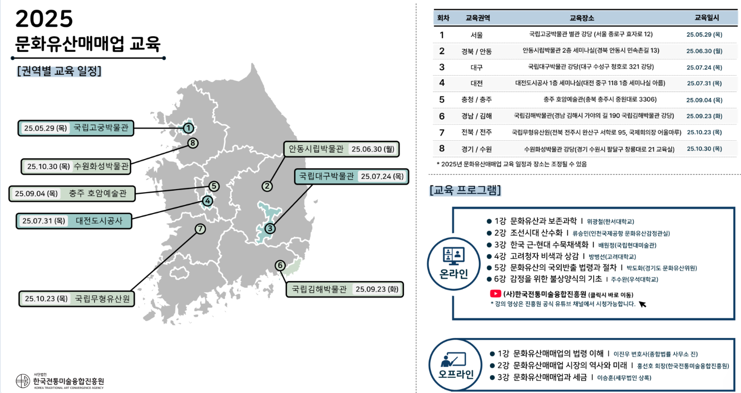 2025년 문화유산매매업 교육 일정