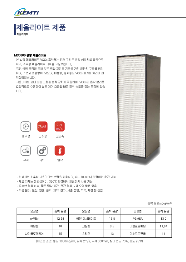 KEMTI전체판매_12.png