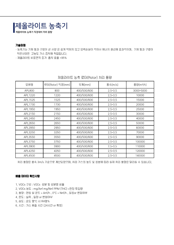 KEMTI전체판매_6.png
