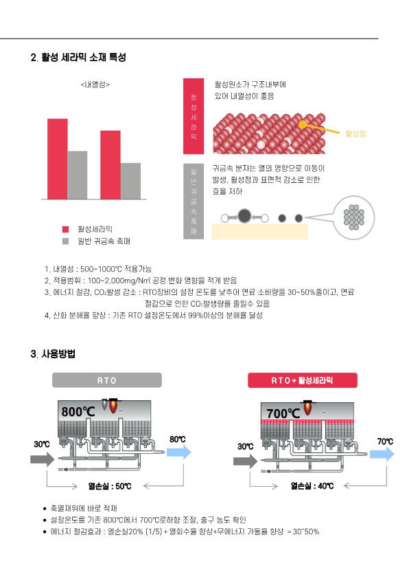 KEMTI전체판매_11.png