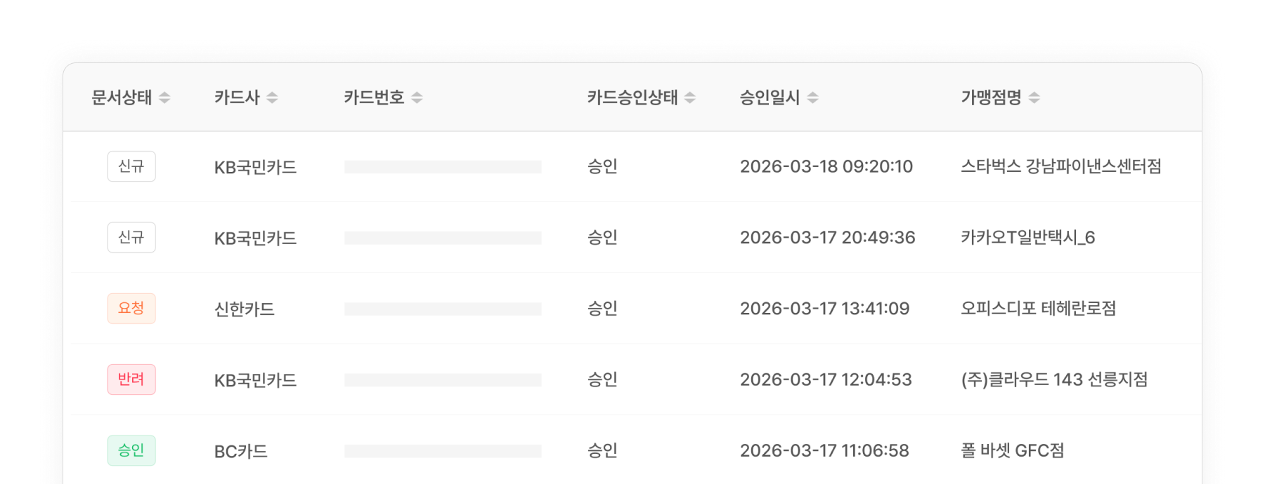 법인카드 사용내역 실시간 수집