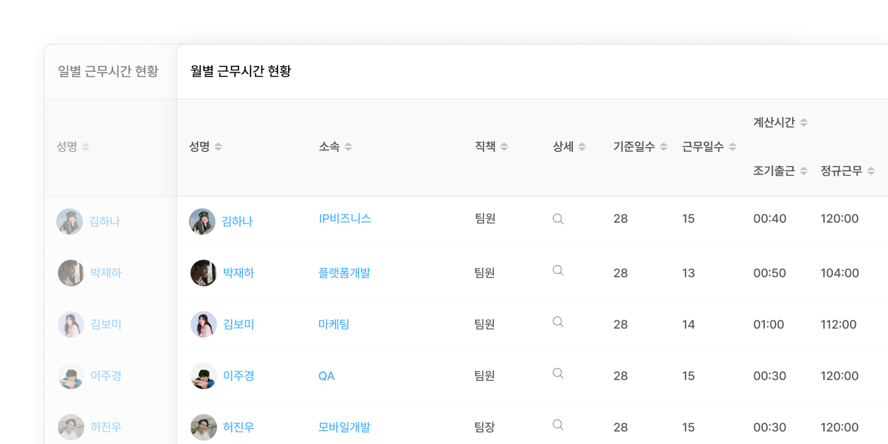 일별・월별 근무시간 현황 확인