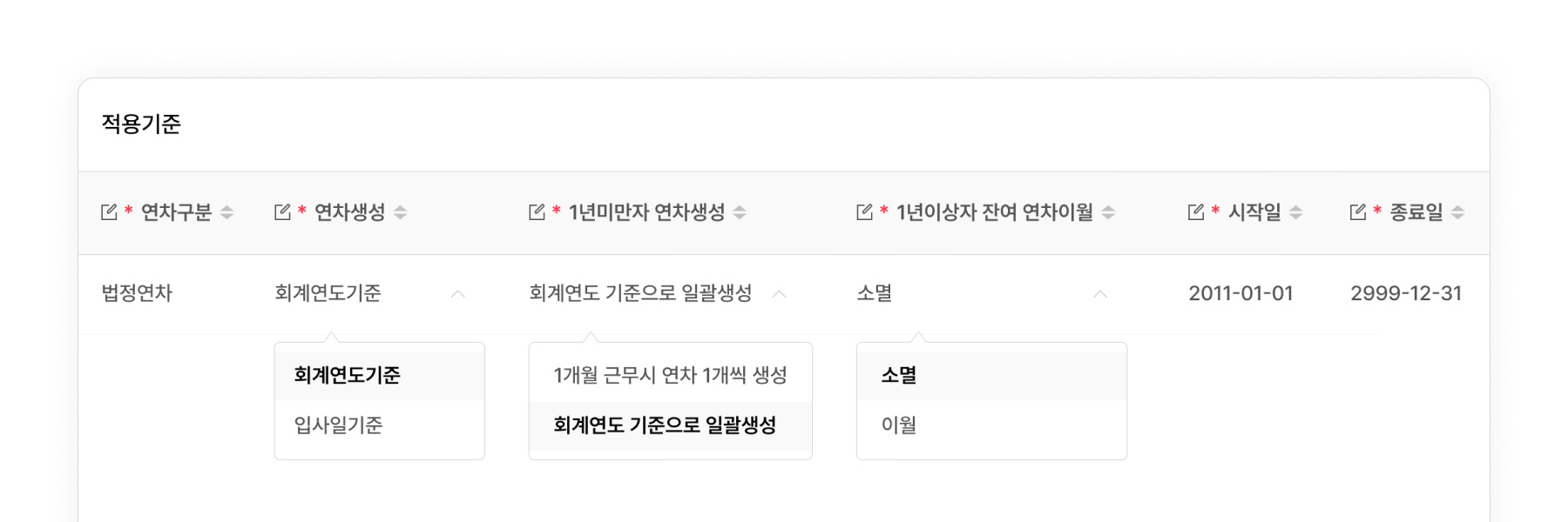 연차 유급휴가 생성 기준 설정